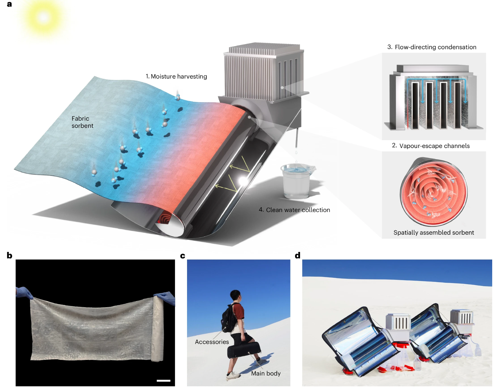 Field-portable solar-powered atmospheric water harvesting device with gel fabric architecture